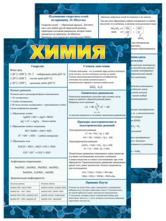 Шпаргалка Карточка "Химия"