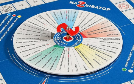 Игра настольная  12+ "НАЗЫВАТОР "Знаток"