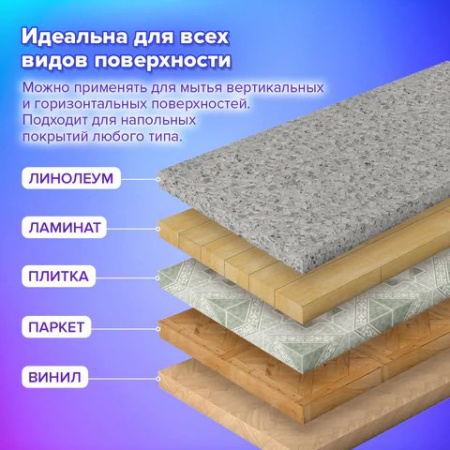 Моп для швабры ЛАЙМА (микрофибра) 33*12,5 см, (4шт/уп)