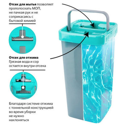 Набор для уборки помещений: ведро с отжимом 9л/7л, самоотжим. швабра с круг. насадкой (3шт) ЛАЙМА