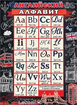 Плакат обучающий "Английский алфавит" А2, с транскрипцией