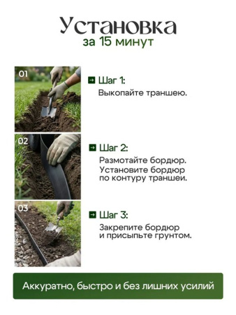 Бордюр садовый 10м*12см