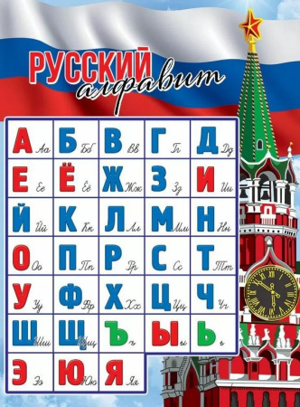 Плакат обучающий "Русский алфавит" А2