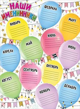 Плакат информационный "Наши именинники" А2