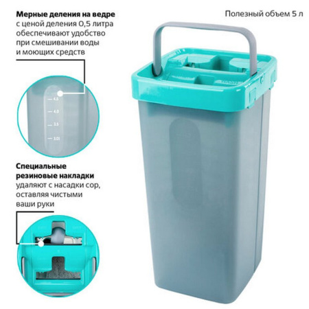 Набор для уборки помещений: ведро с отжимом 9л/7л, самоотжим. швабра с круг. насадкой (3шт) ЛАЙМА