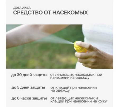 Средство от клещей, комаров, мошек аэрозоль 100мл Дэта AQUA