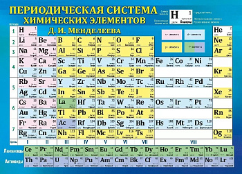 Плакат обучающий "Таблица Менделеева/Таблица растворимости" А4
