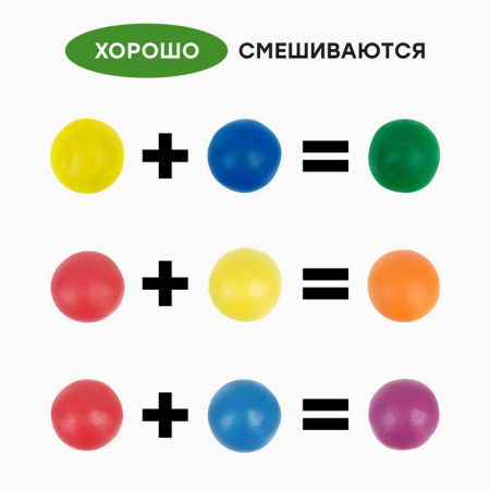 Пластилин восковой 12 цв. 180 гр. Гамма "Пчелка" со стеком