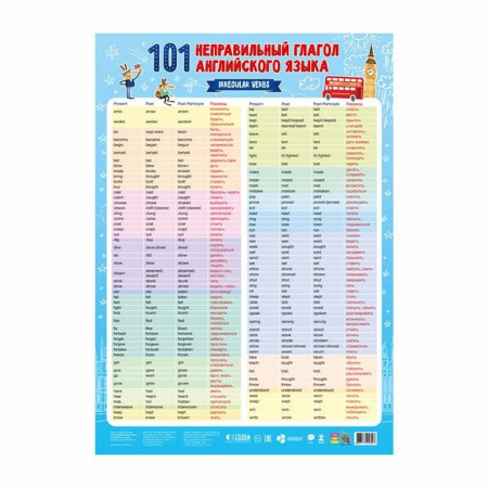 Плакат обучающий "Английский. 101 Неправильный глагол" А2