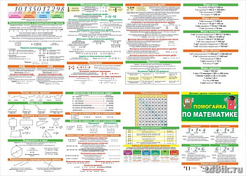 Карточка-шпаргалка Гармошка "Помогайка по математике" 588х210 мм