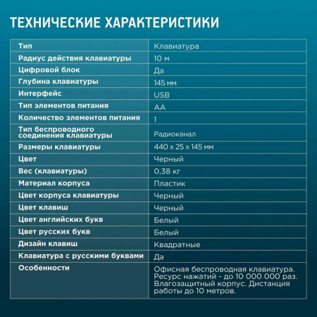 Клавиатура беспроводная OKLICK 95KW черная