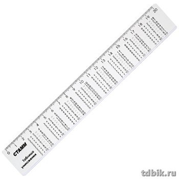 Линейка 20 см. пласт. Стамм "Таблица умножения"
