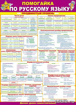 Плакат обучающий "Помогайка по русскому языку" продвинутый уровень А2