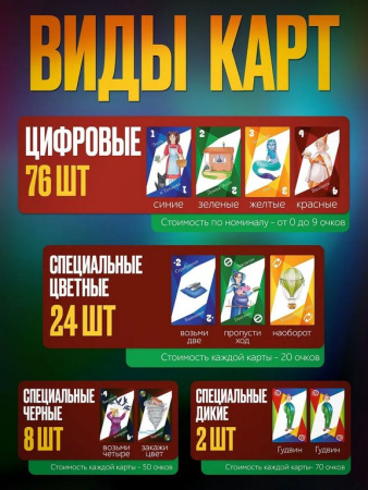 Игра настольная  .6+ с карточками "Уномания. Волшебник Изумрудного города"(2+ игрока) Нескучные игры