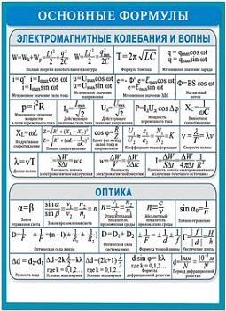 Карточка-шпаргалка "Основные формулы" 155*210мм
