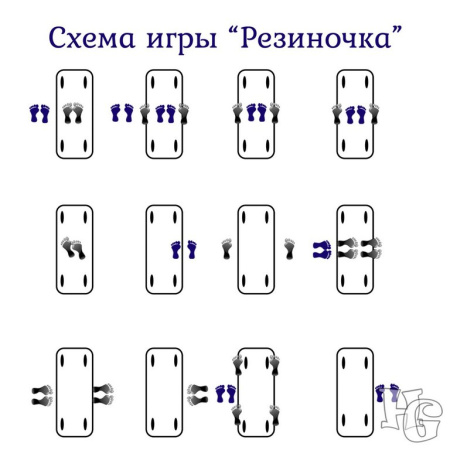 Игра  "Резиночки" длина 292 см