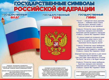 Плакат "Государственные символы РФ" А2