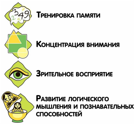 Игра настольная  Викторина .3+ "Любимые Сказки 1" Умная Сова Bondibon
