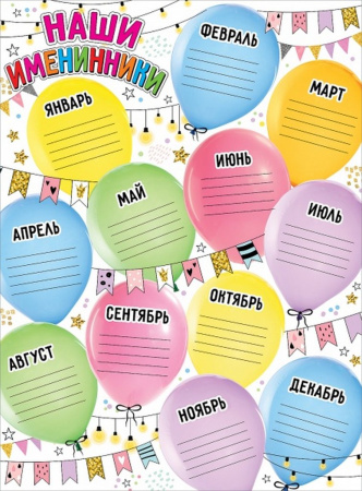 Плакат информационный "Наши именинники" А2