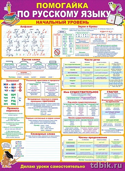 Плакат обучающий "Помогайка по русскому языку" начальный уровень А2