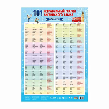Плакат обучающий "Английский. 101 Неправильный глагол" А2