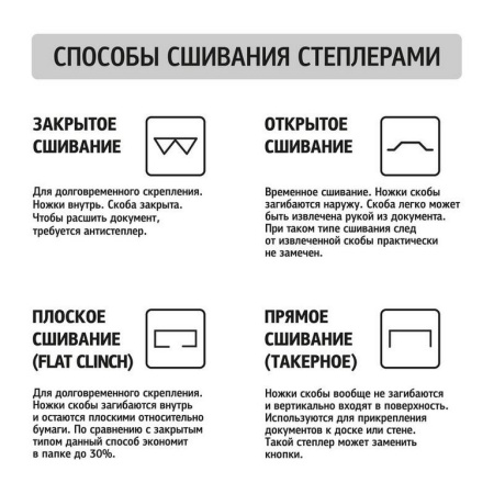 Степлер 24/6 до 30л Attache синий с антистеплером