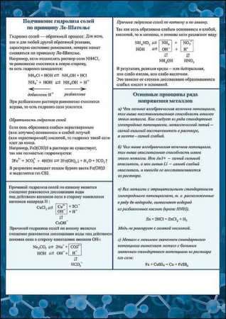 Шпаргалка Карточка "Химия"