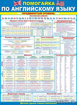 Плакат обучающий "Помогайка по английскому языку" продвинутый  уровень А2