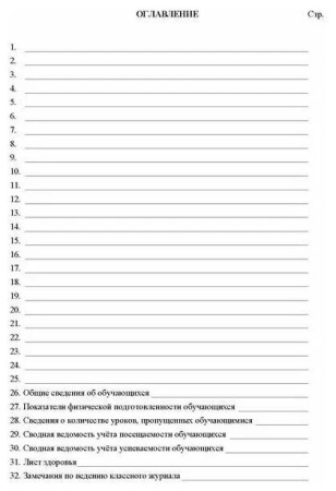 Классный журнал  1-4 кл., 64 л. Учитель-Канц