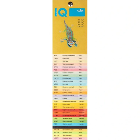 Бумага IQ neon 80 А4, 100 лист/уп, неон желтый