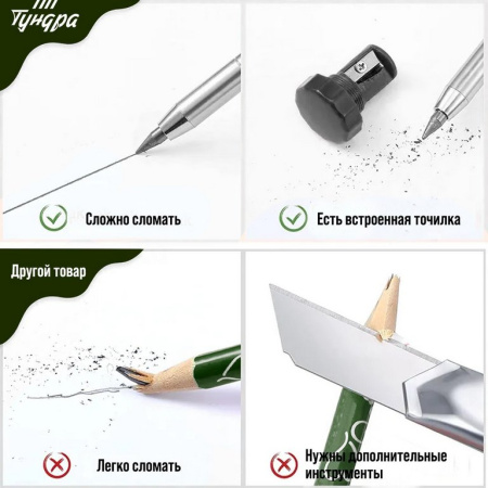 Карандаш строительный механический "ТУНДРА" (+ набор грифелей 6шт цв. ассорти)