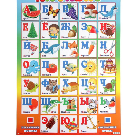 Плакат обучающий "Алфавит" А2